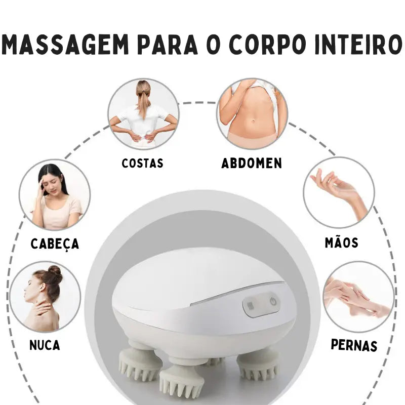 Massageador Capilar e Corporal RelaxSync - Livre-se do Estresse e Restaure seu Cabelo