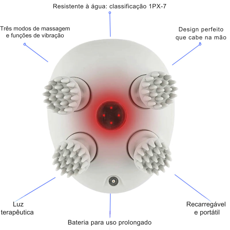 Massageador Capilar e Corporal RelaxSync - Livre-se do Estresse e Restaure seu Cabelo