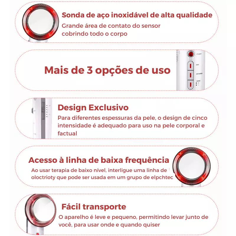 FitSlim 3 em 1 - Redutor de Medidas + Cinta Modeladora Efeito Silicone